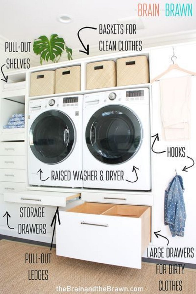 White laundry cabinetry with raised washer and dryer, storage drawers and baskets