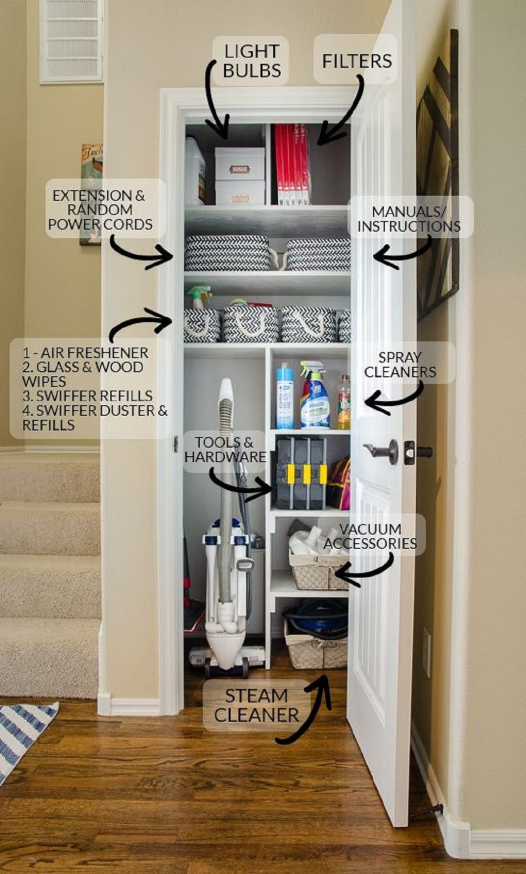 Open laundry room closet with labelled shelves and compartments for organising cleaning supplies and household items.