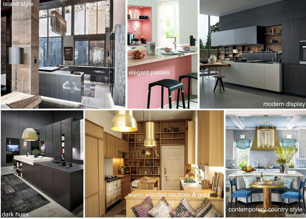 Your Kitchen - Your Style - Your Memories